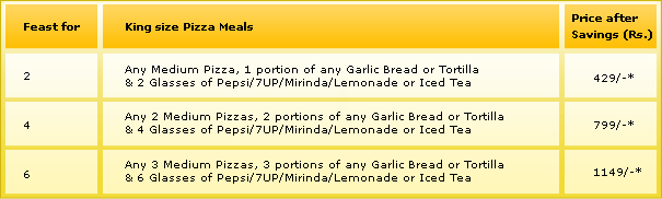 Offer details