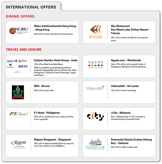 International Offers International Offers