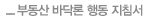 부동산 바닥론 행동 지침서