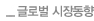 글로벌 시장동향