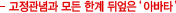 2010년 대한민국의 미래를 예측한다
