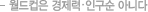 월드컵은 경제력·인구순 아니다