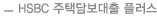 HSBC 주택담보대출 플러스