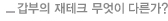 갑부의 재테크 무엇이 다른가?