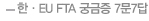 한·EU FTA 궁금증 7문7답