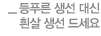 등푸른 생선 대신 흰살 생선 드세요.