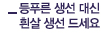 등푸른 생선 대신 흰살 생선 드세요.