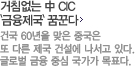 거침없는 中 CIC `금융제국` 꿈꾼다