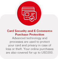 Card Security and E-Commerce Purchase Protection