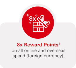 8x Reward Points