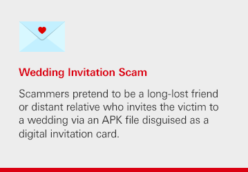 Wedding Invitation Scam