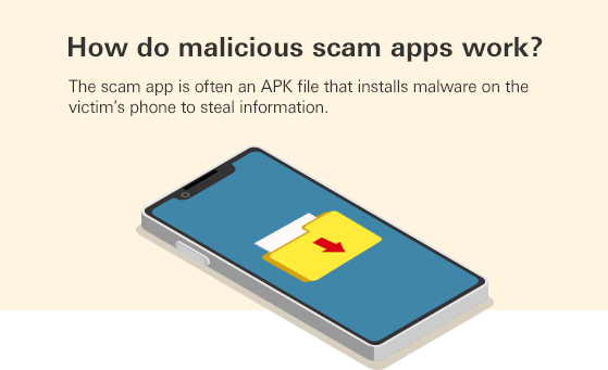 How do malicious scam apps work?