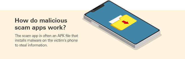 How do malicious scam apps work?