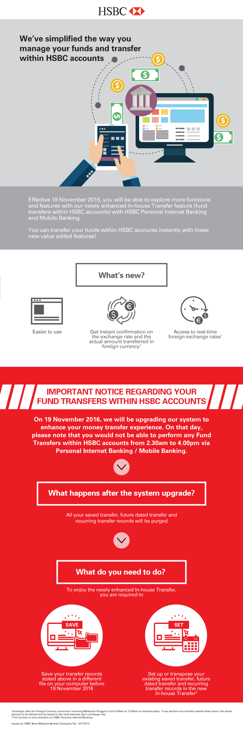 HSBC Worldwide Transfer